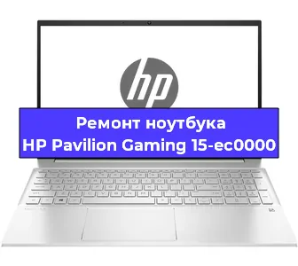 Замена материнской платы на ноутбуке HP Pavilion Gaming 15-ec0000 в Тюмени